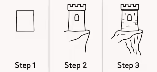 Castle Tower doodle