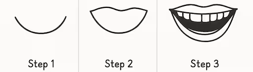 Smiling Mouth doodle