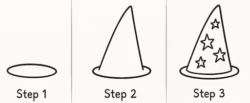 Wizard Hat doodle