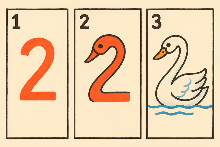 A 3-step 'hack card' showing how to draw a swan from the number 2.